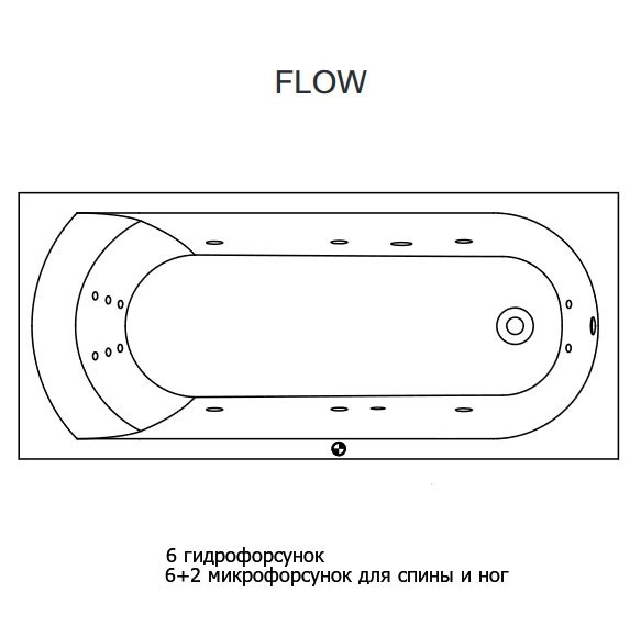 Cada cu hidromasaj Riho Miami Flow 180x80 B061001005 — 2