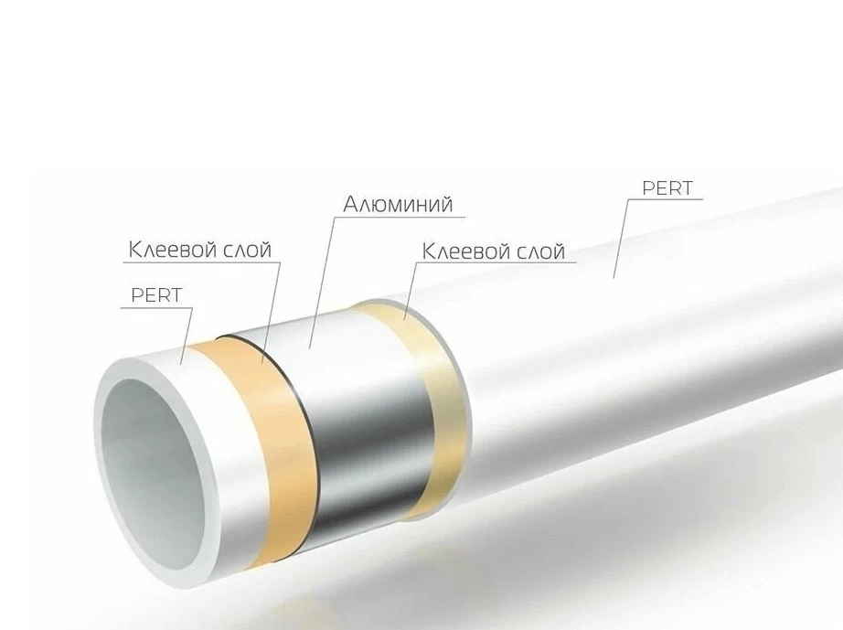 Труба металлопласт Plastica Alfa Italia 20x2.0 — 3